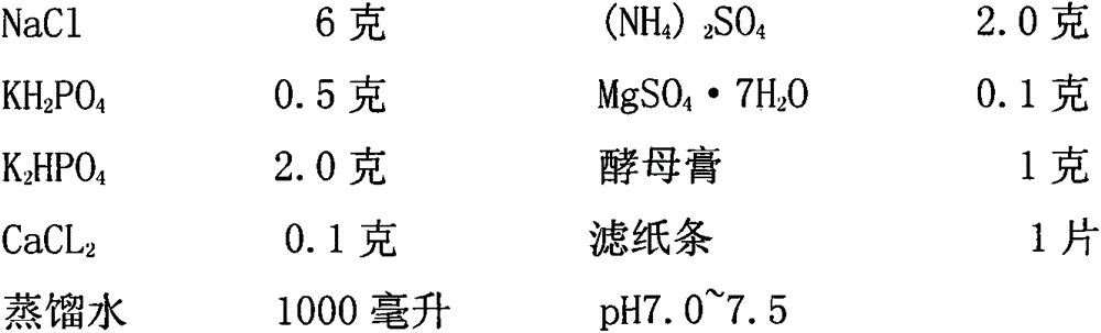 Multifunctional and broad-spectrum active enzyme biological leaf fertilizer and preparation method thereof