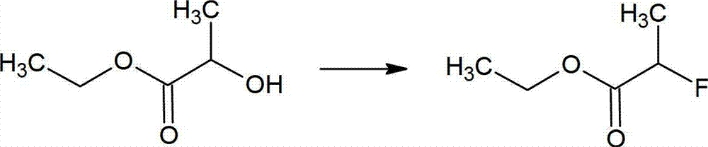 Method for preparing 2-fluoropropionate