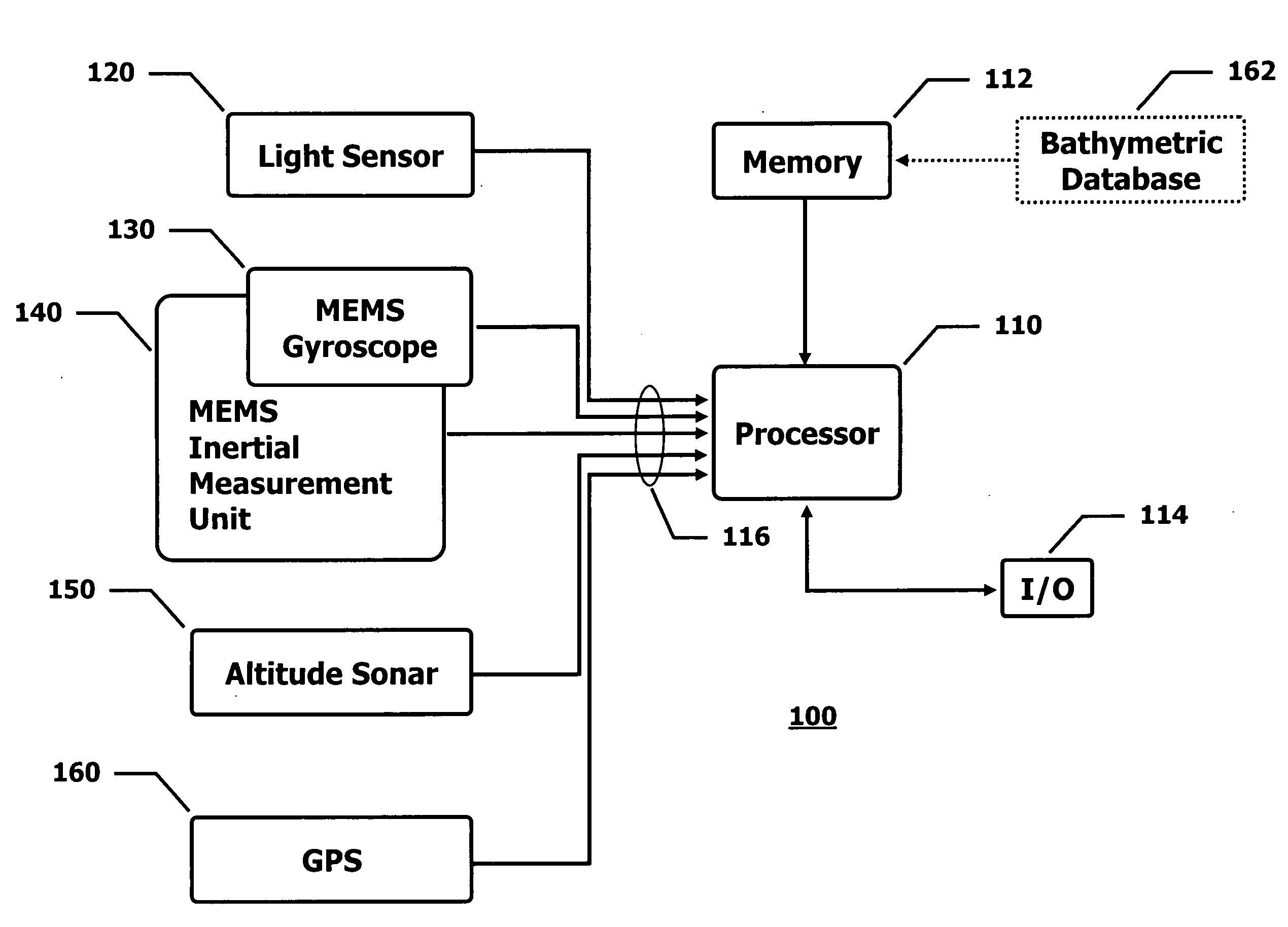 Underwater navigation by aided light sensor