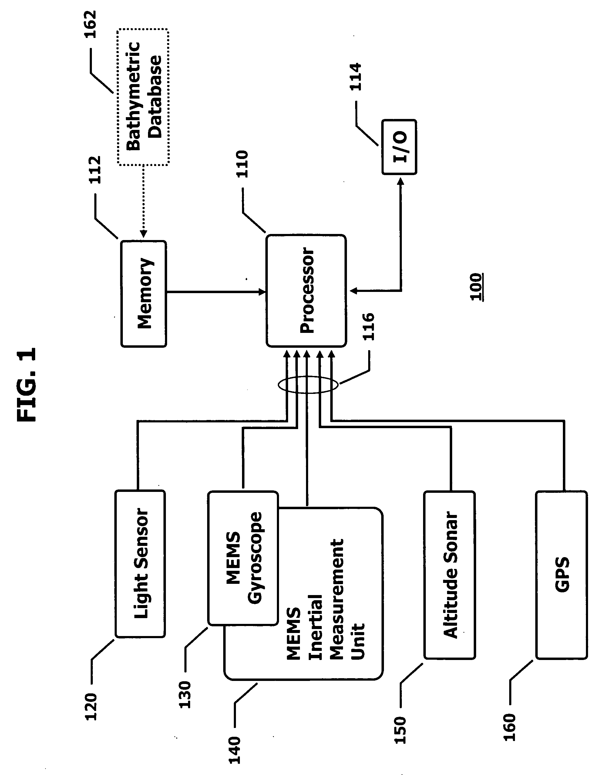 Underwater navigation by aided light sensor