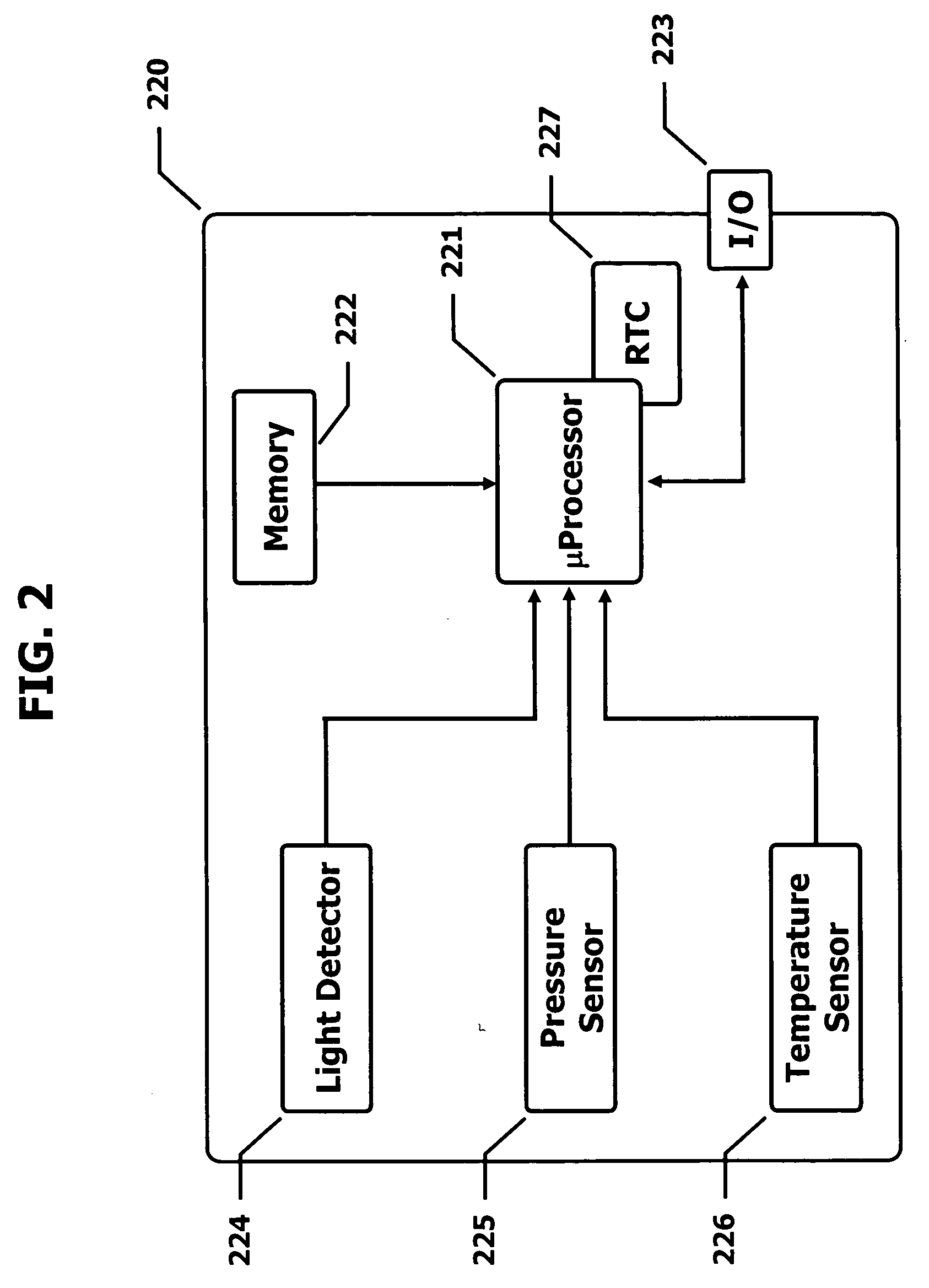 Underwater navigation by aided light sensor