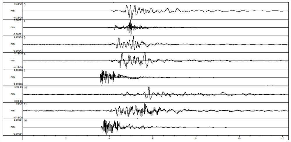 Regional impact danger level and domain identification method based on seismic source parameter inversion