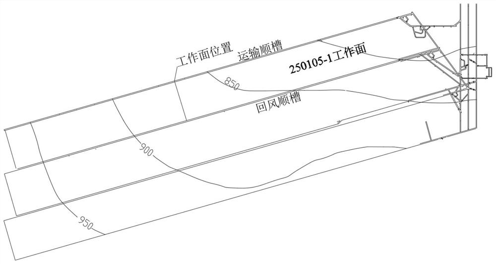 Regional impact danger level and domain identification method based on seismic source parameter inversion