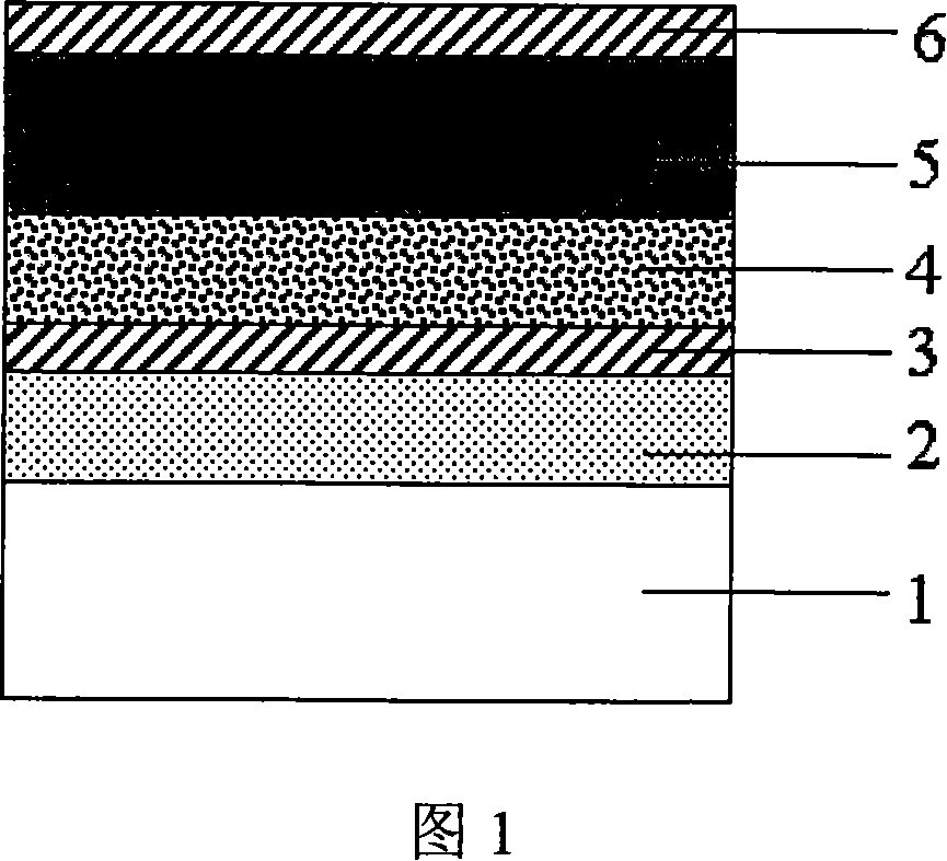 Bismuth ferric/bismuth titanate laminated construction electric capacity and method for preparing the same