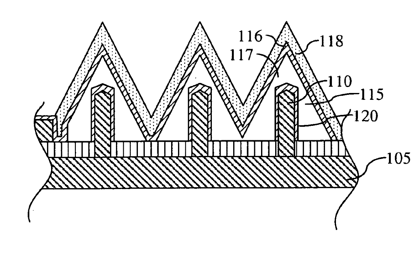 Nitride nanowires and method of producing such