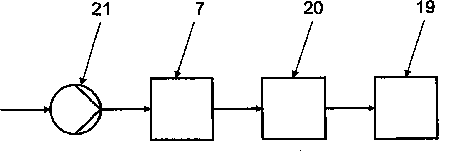 Filter arrangement