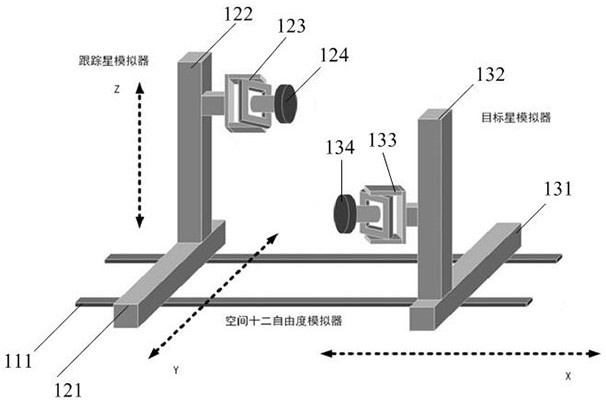 Spatial non-cooperative target optical tracking and pointing closed-loop verification system