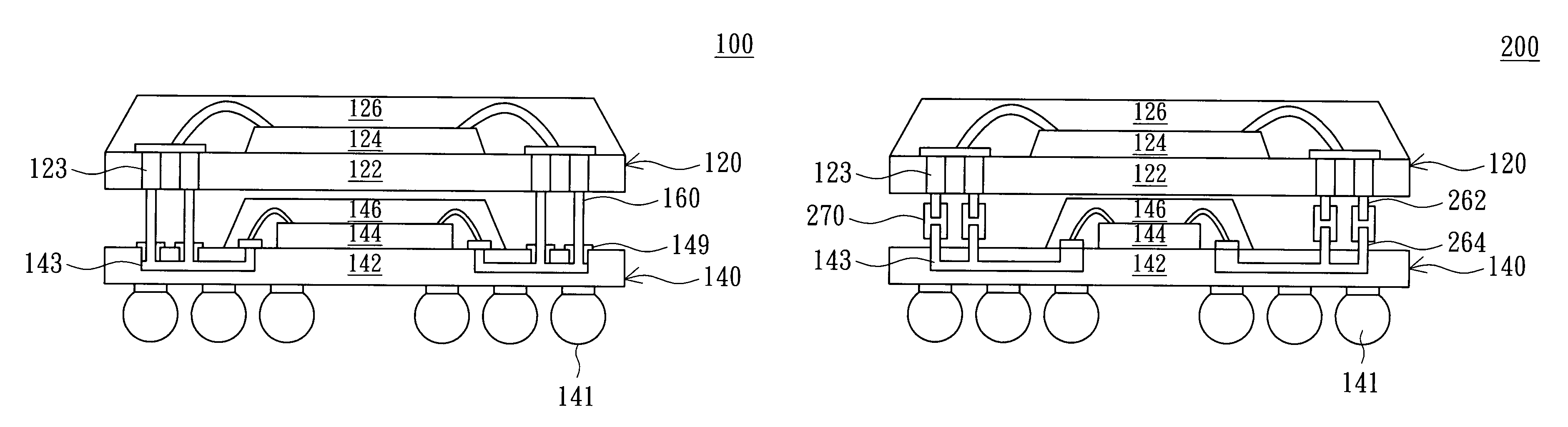 Structure of package on package and method for fabricating the same