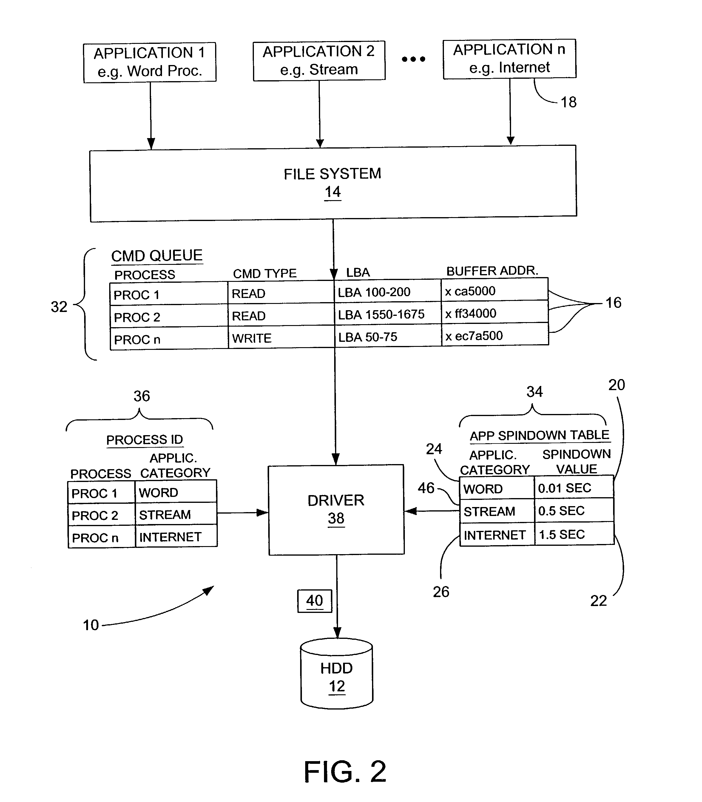 Method for setting a power operating mode transition interval of a disk drive in a mobile device based on application category