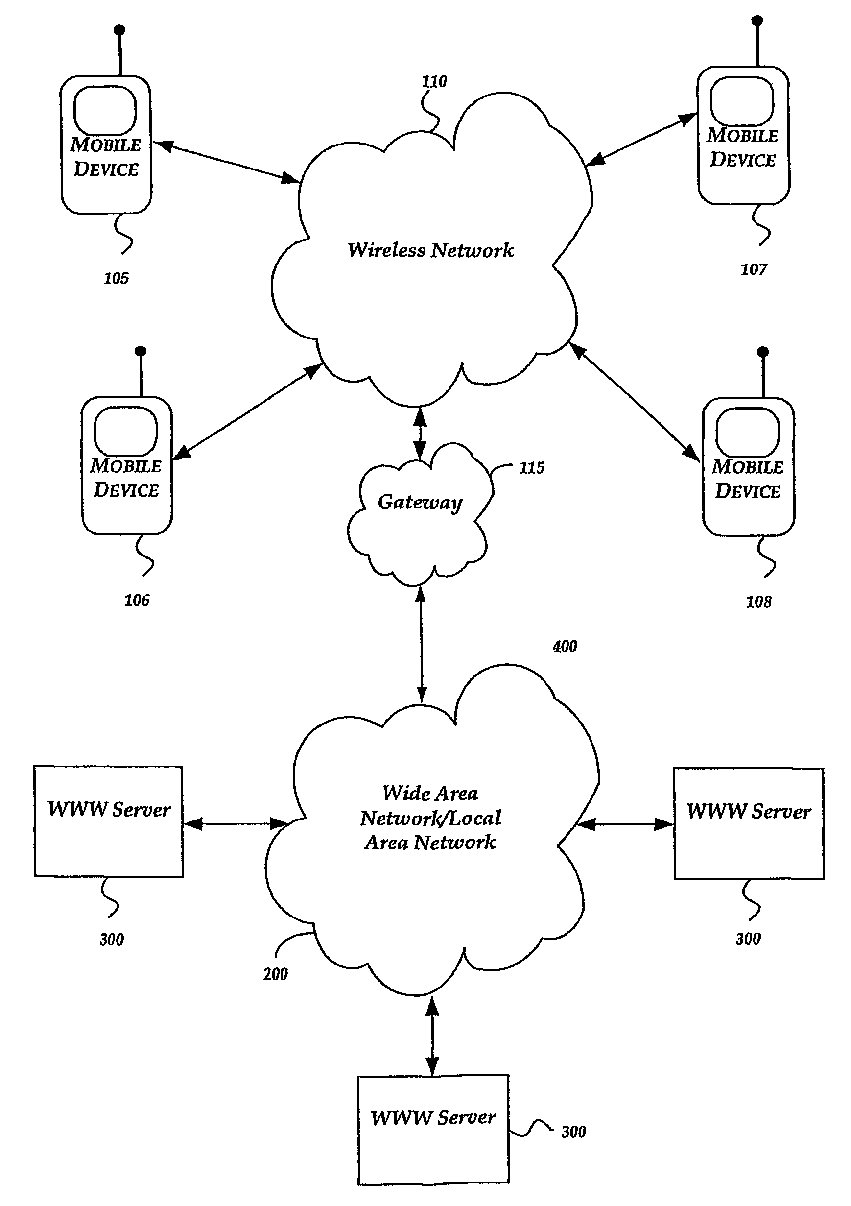 Method and system for providing an opinion and aggregating opinions with mobile telecommunication device