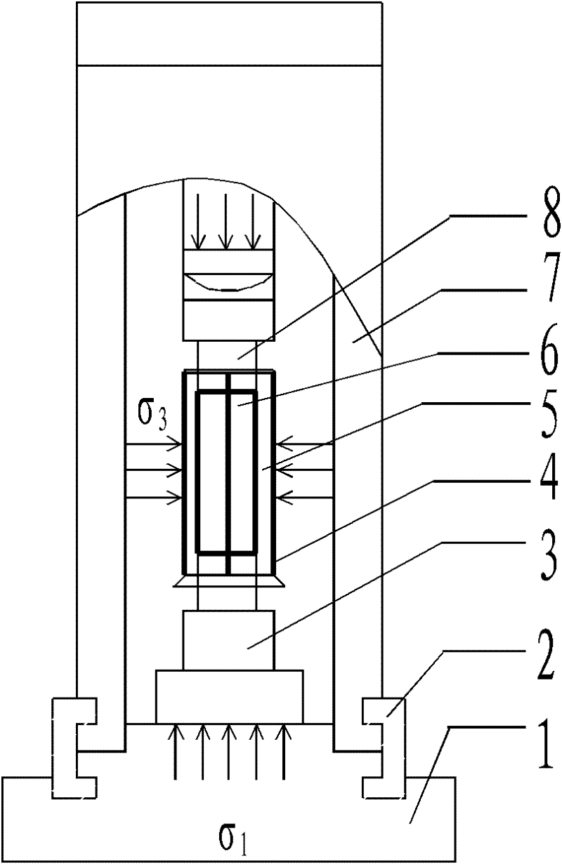 Triaxial rheological test process and method for hard and crisp rock