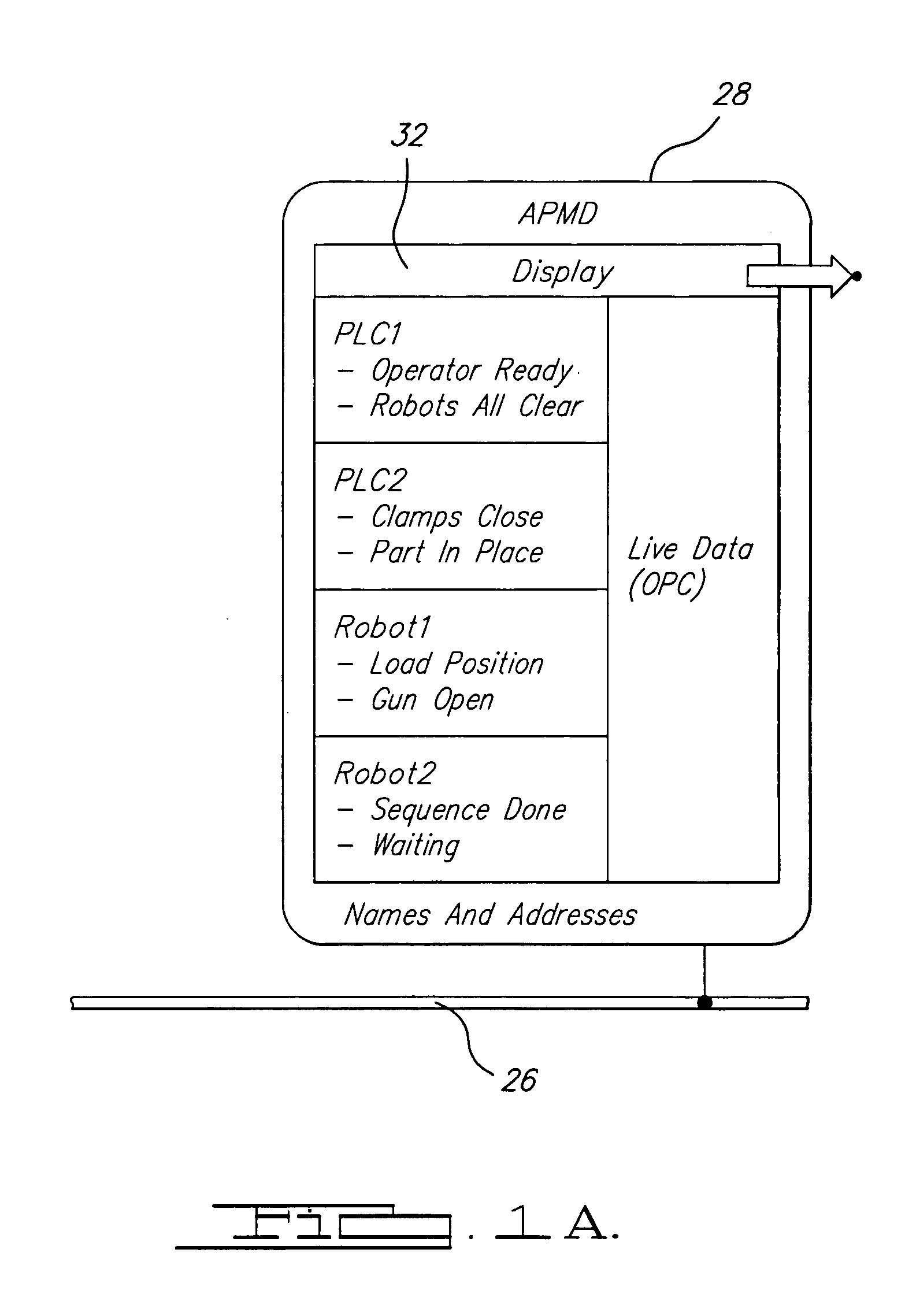Method of application protocol monitoring for programmable logic controllers