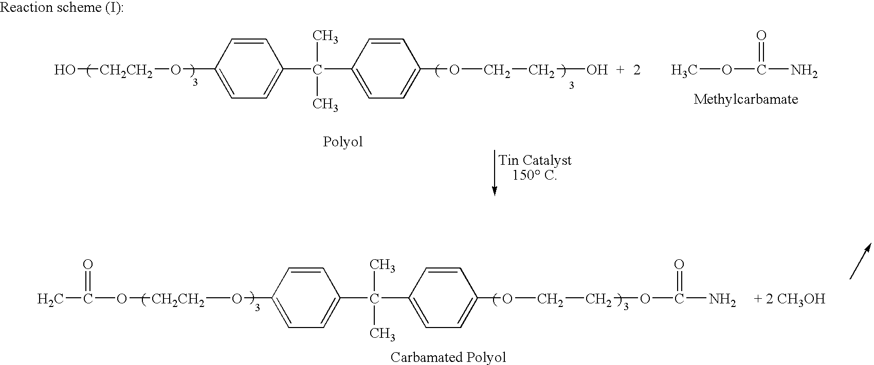 Carbamated polyols, and compositions and methods using the same