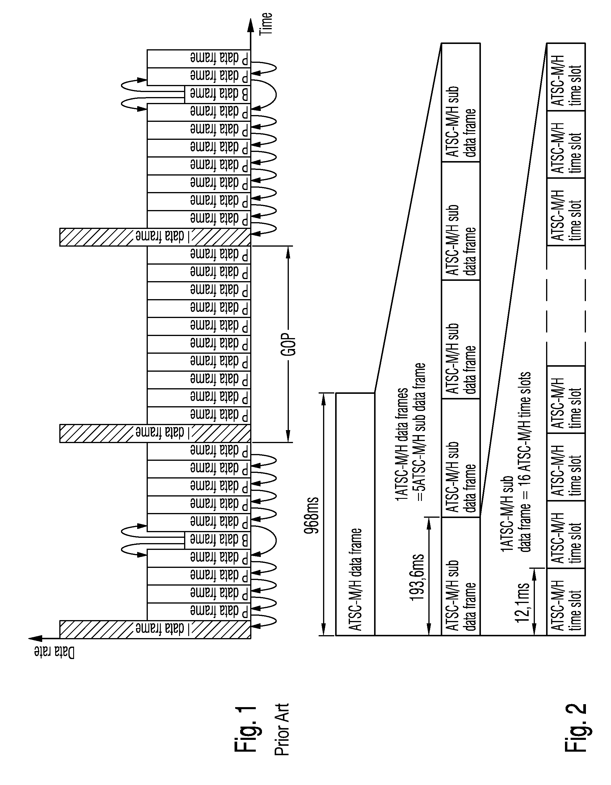 Methods and Apparatus for Generating a Transport Data Stream with Image Data
