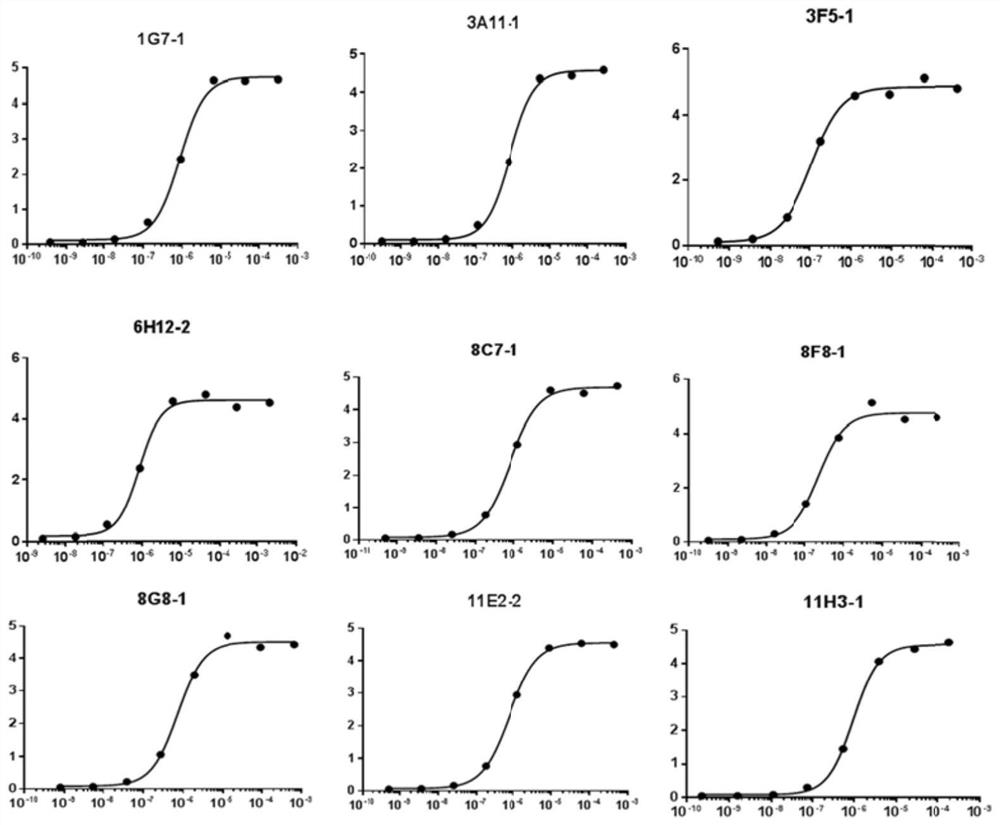 Human mesothelin chimeric antigen receptor, its T cell, its preparation method and application