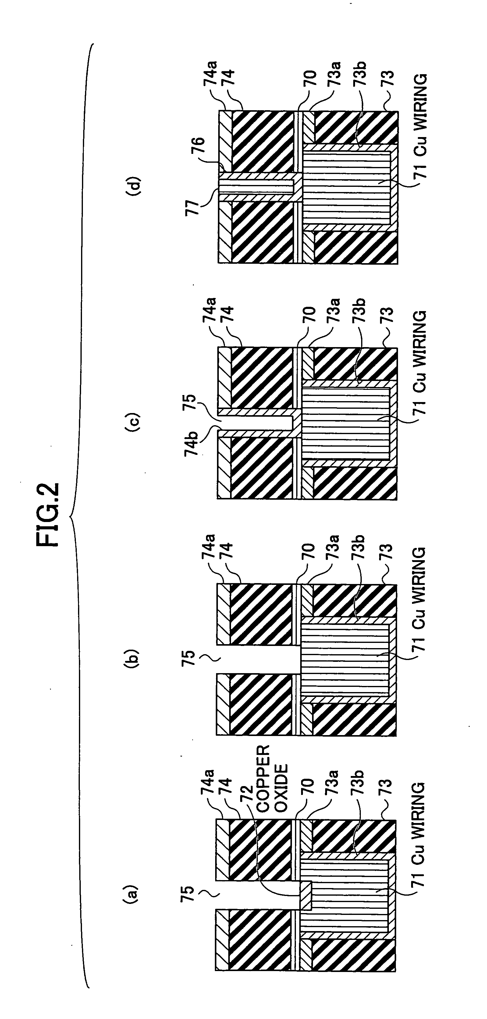 Semiconductor device manufacturing apparatus and operating method thereof