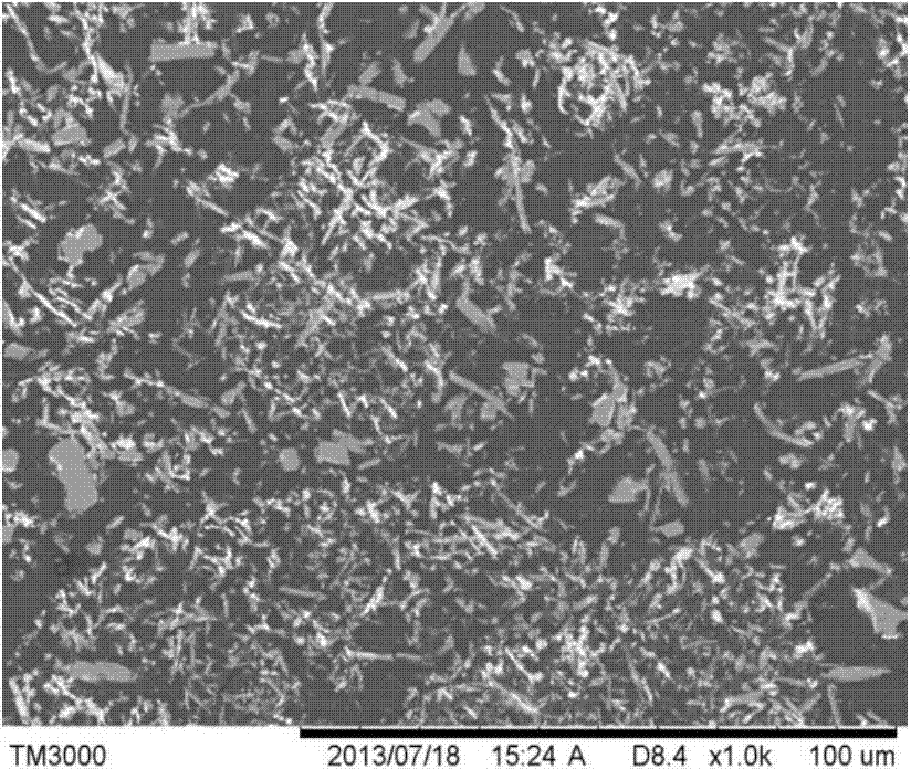 Rapid solidification aluminum alloy material and preparation method thereof