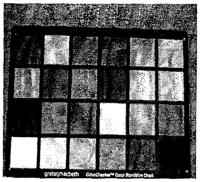 Method and device for improving image quality