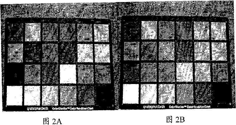 Method and device for improving image quality