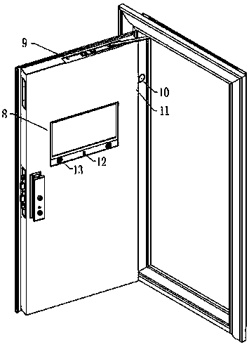 Door lock system and use method thereof