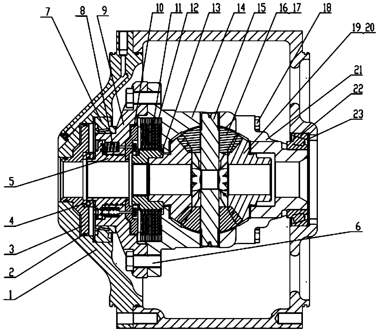 Engineering machinery differential lock differential mechanism