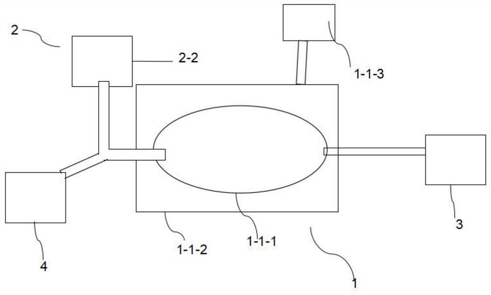 Smoke aerosol testing device and method for simulating human physiological environment