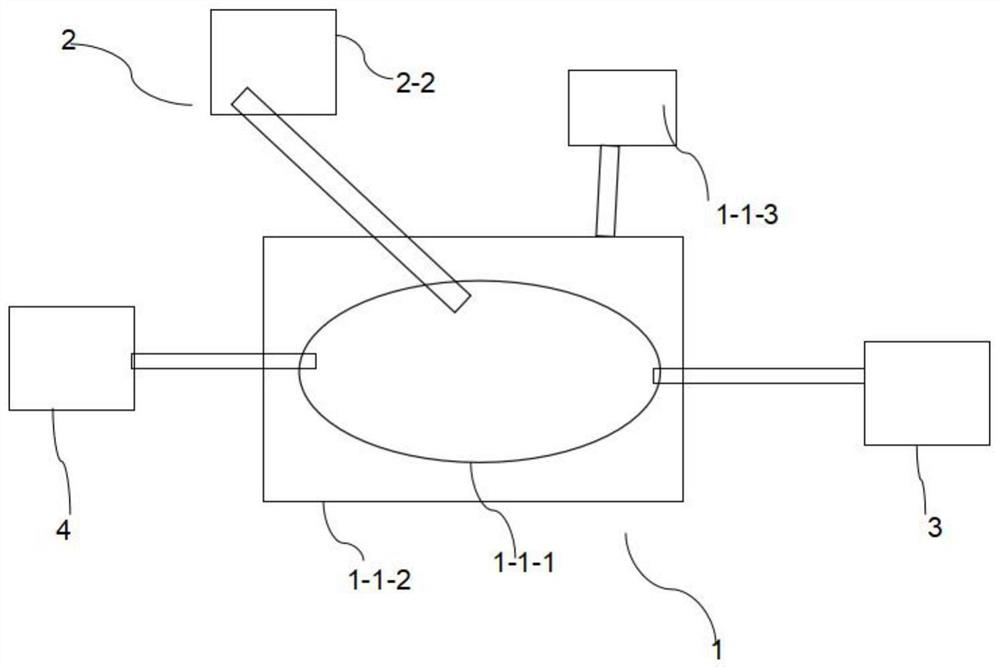 Smoke aerosol testing device and method for simulating human physiological environment