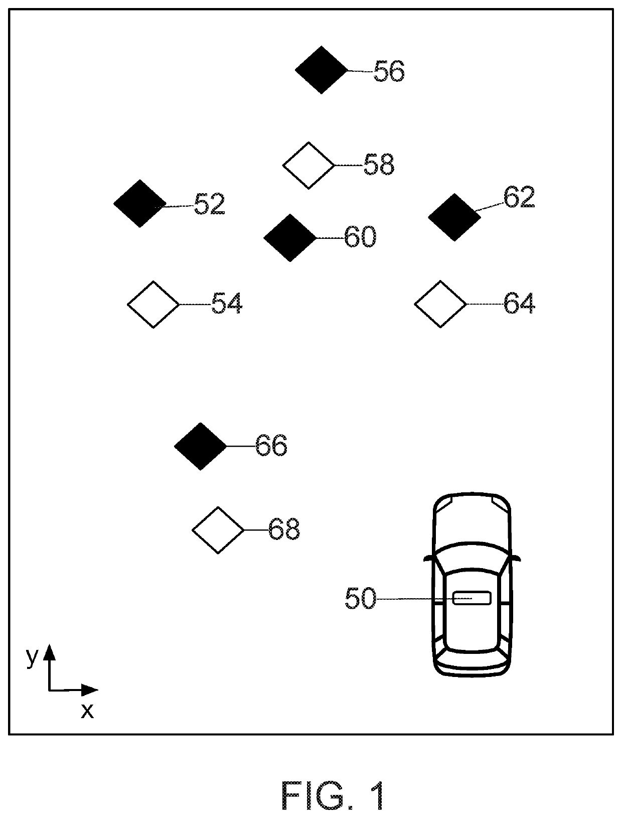 Associating spatial point sets with candidate correspondences