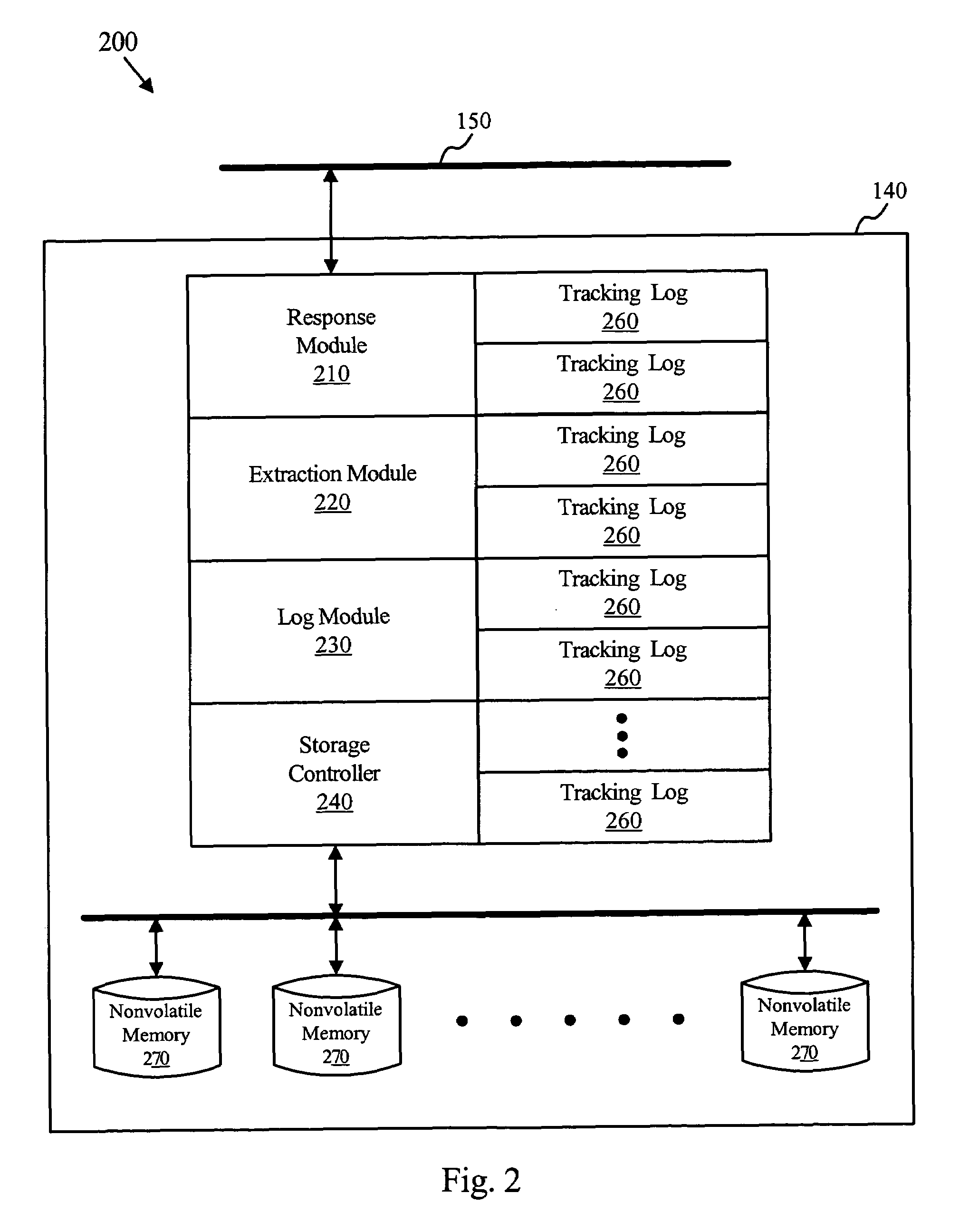 Shared data mirroring apparatus, method, and system