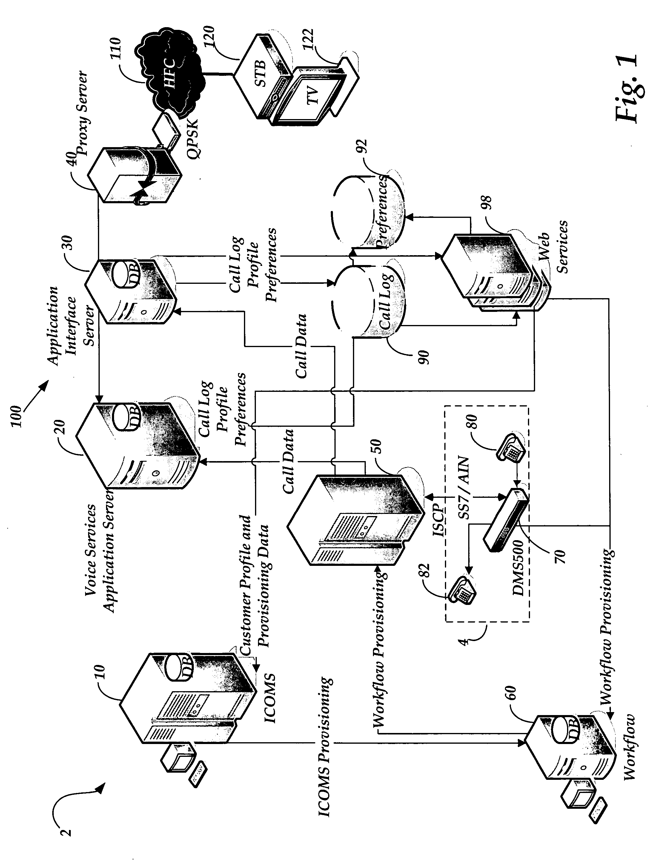 Method and system for real-time notification and disposition of voice services in a cable services network