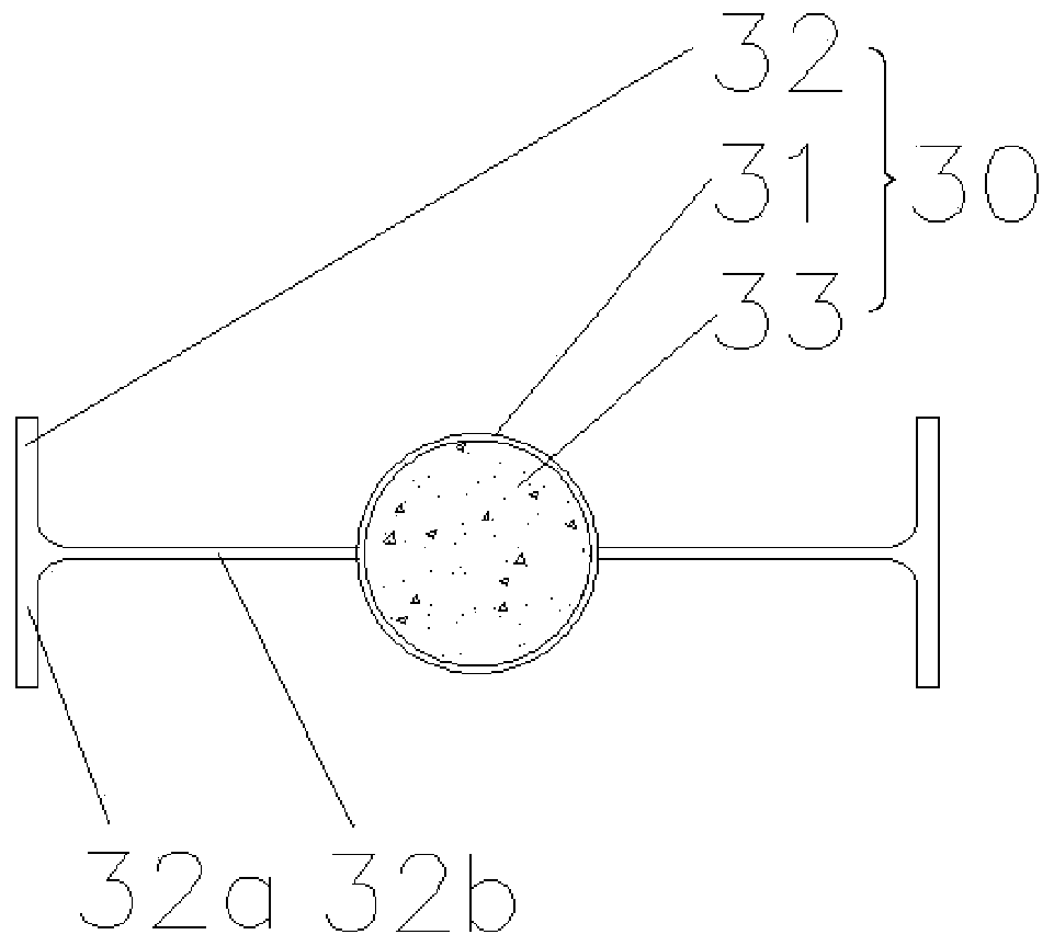 Combined columns and combined structure building thereof