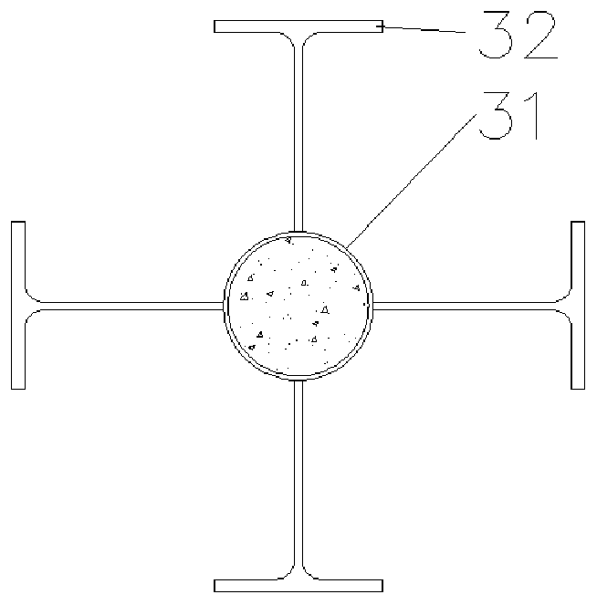 Combined columns and combined structure building thereof