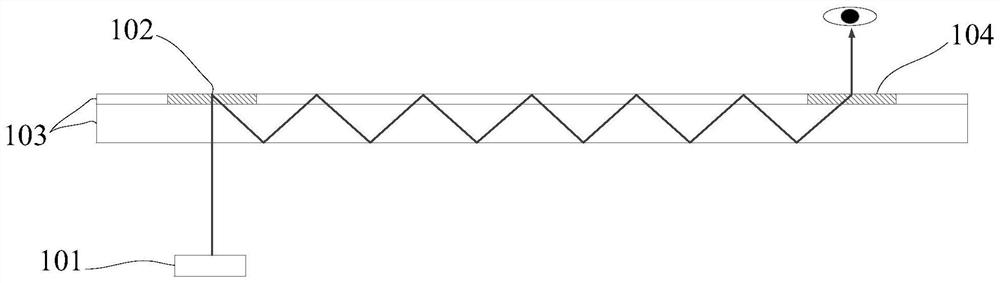 Near-to-eye display device and driving method thereof