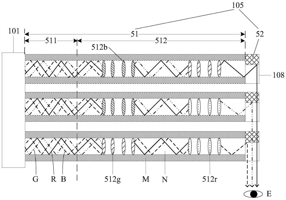 Near-to-eye display device and driving method thereof