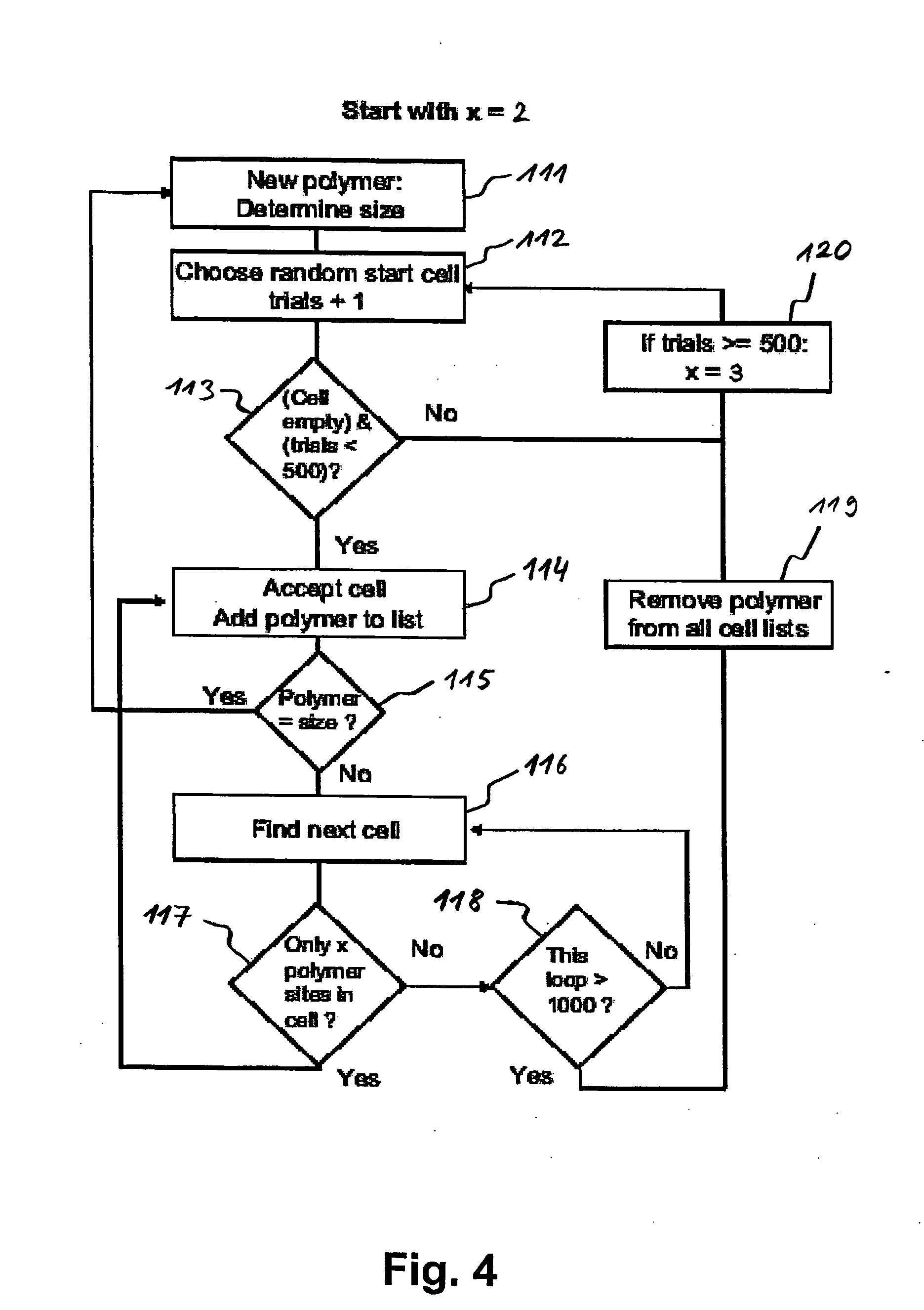 Method for determining an edge profile of a volume of a photoresist after a development process