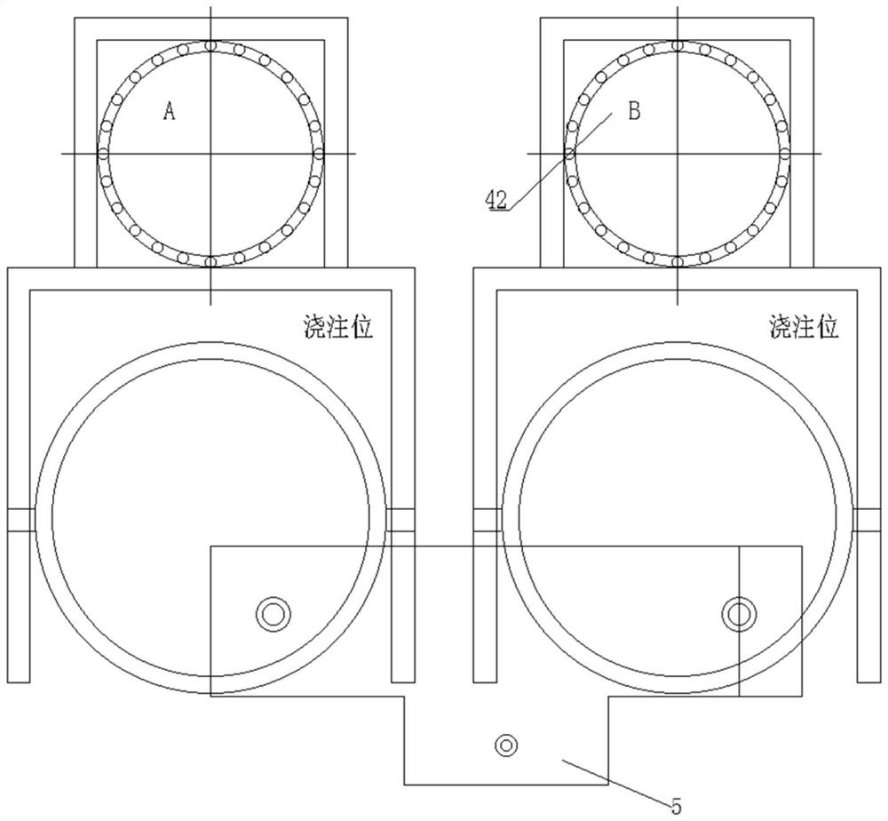 Continuous casting machine pouring device and pouring method