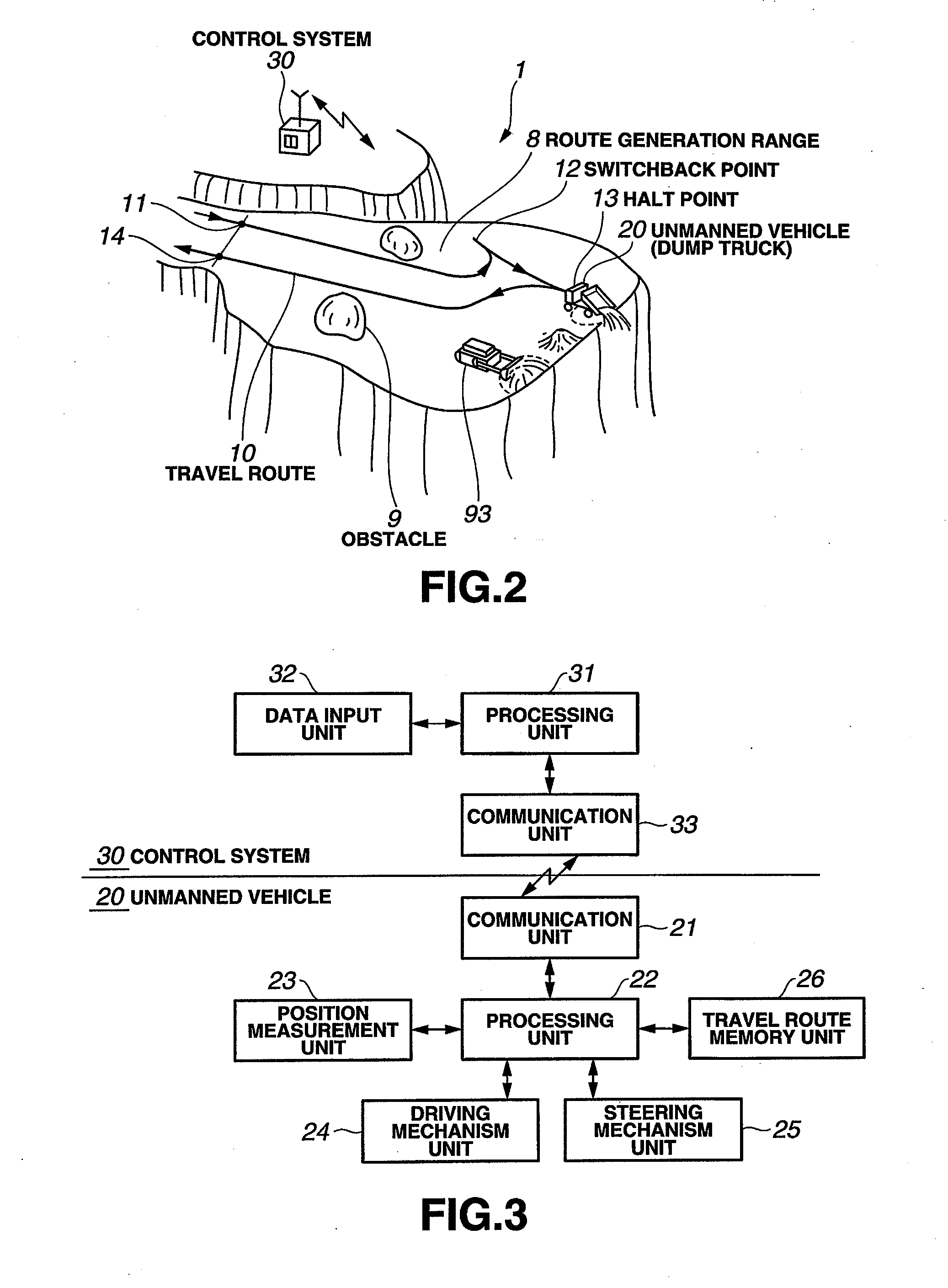 Travel route generating method for unmanned vehicle