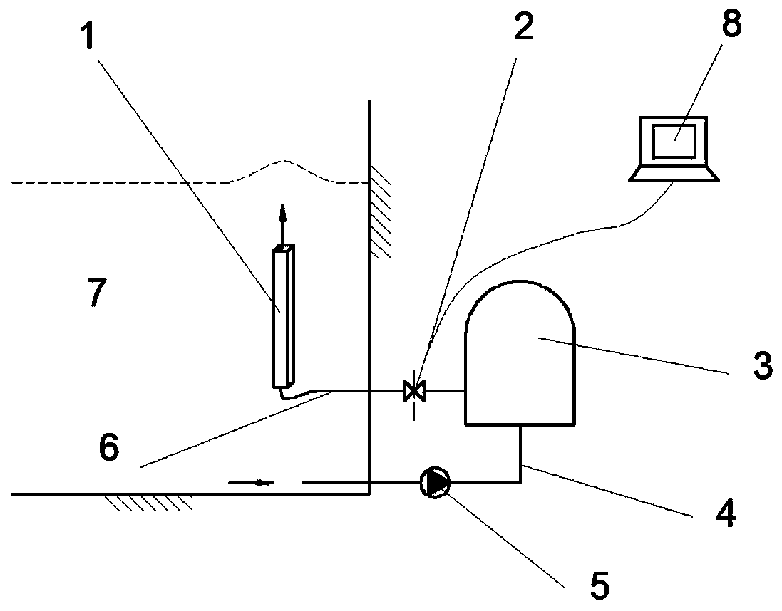 Interactive artificial wave making device and method