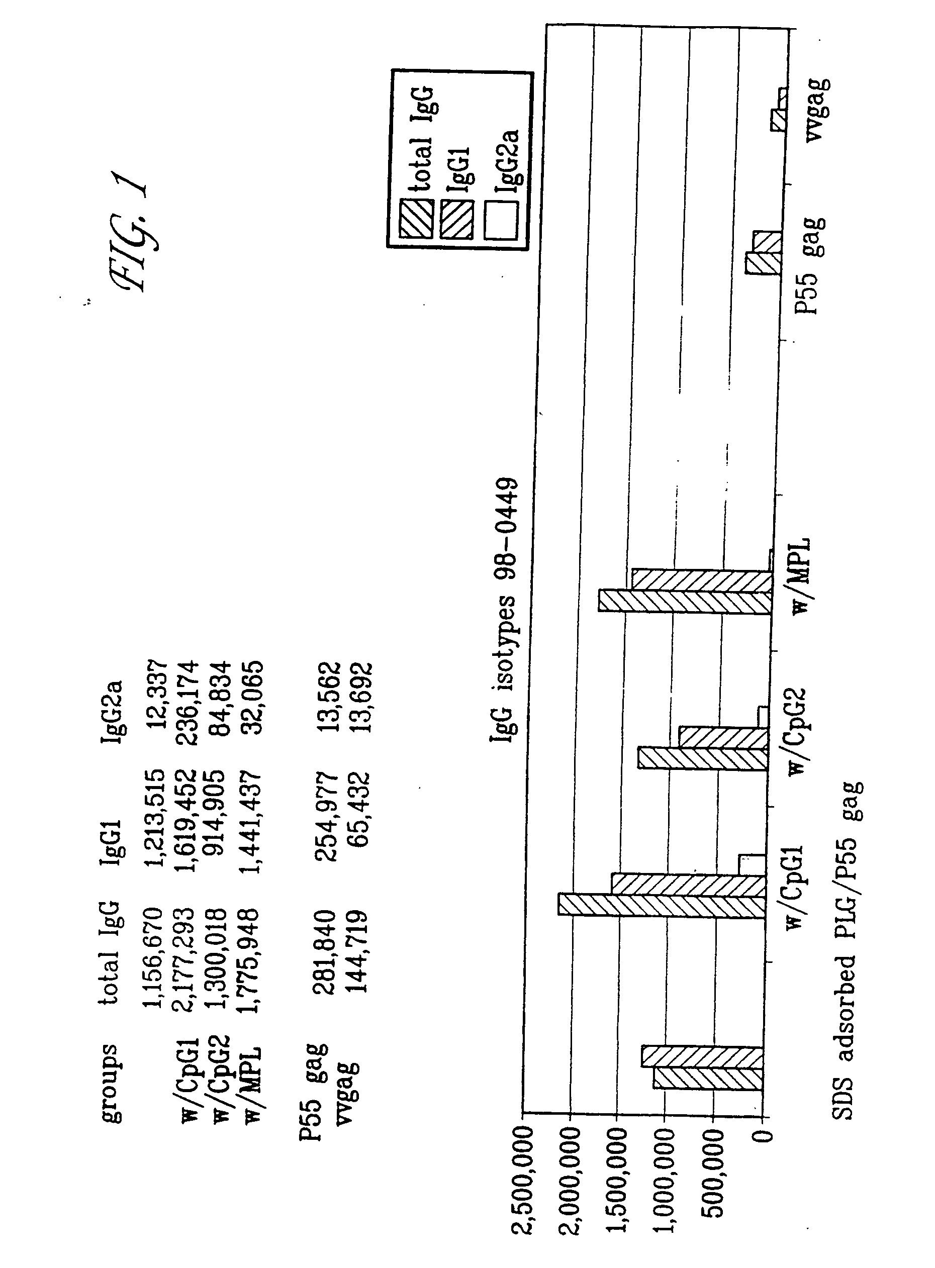 Microemulsions with adsorbed macromolecules and microparticles