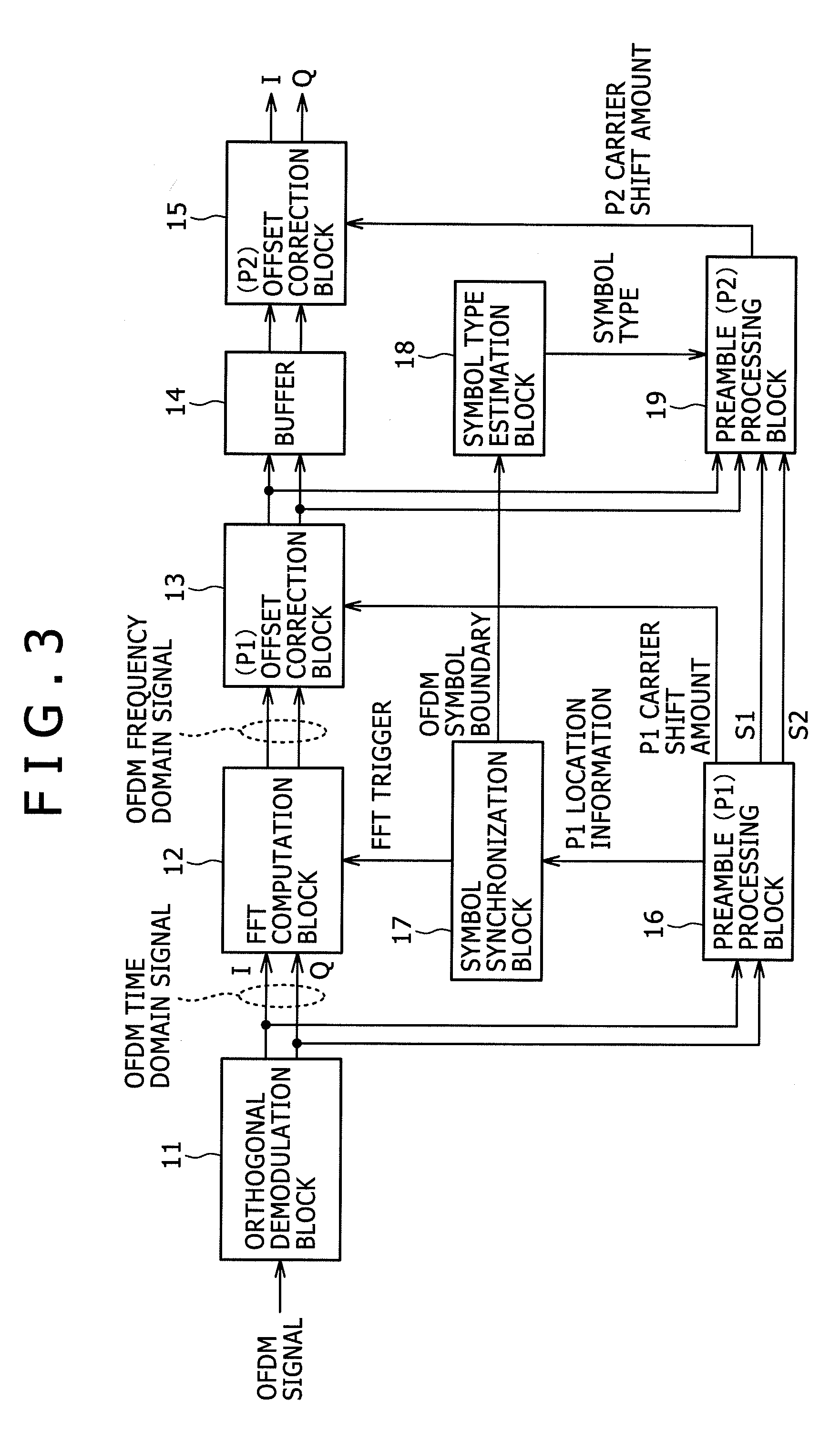 Signal processing apparatus, signal processing method, and reception system