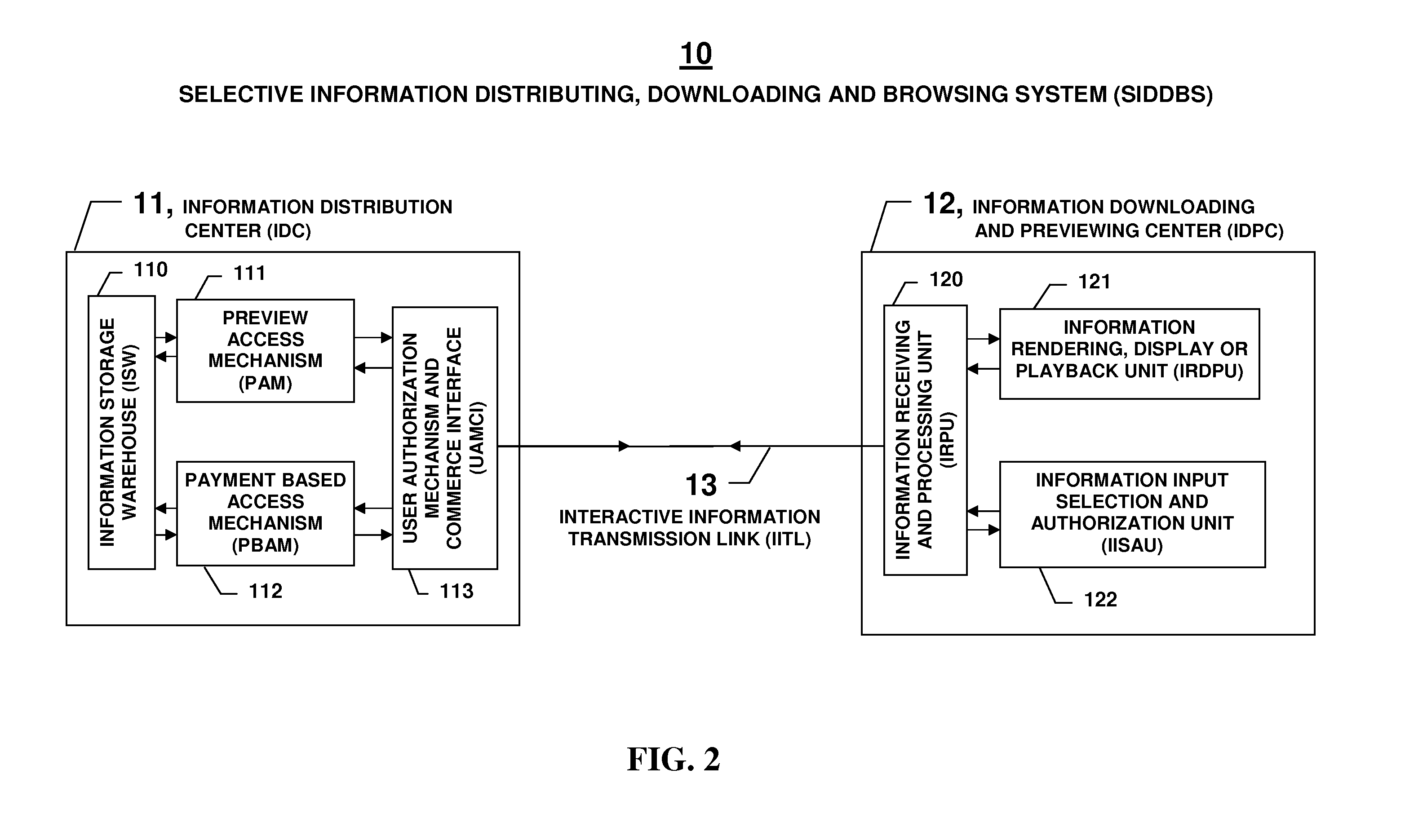 Method for allowing a customer to preview, acquire and/or pay for information and a system therefor