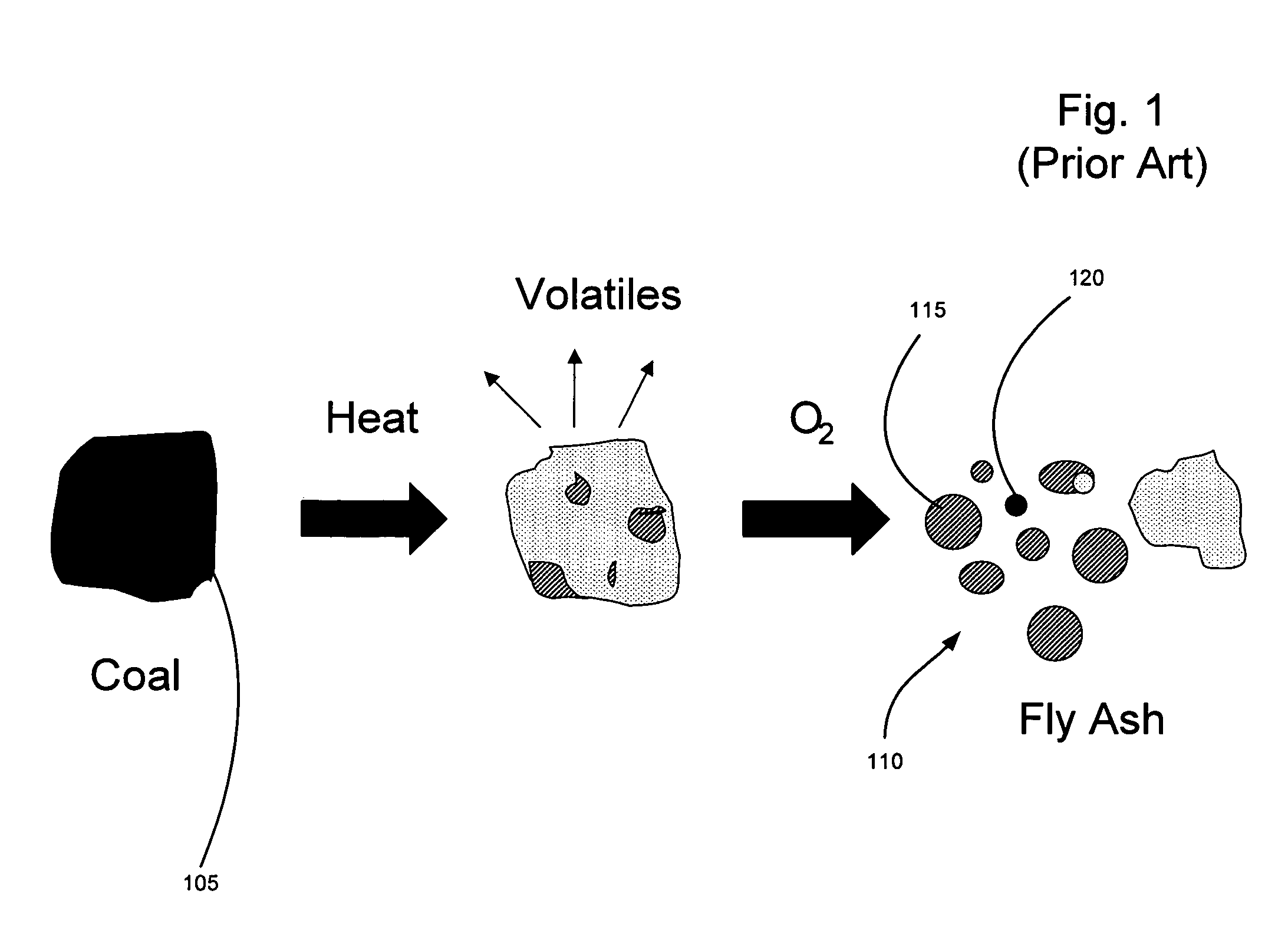 Systems and methods for organic particulate filtration