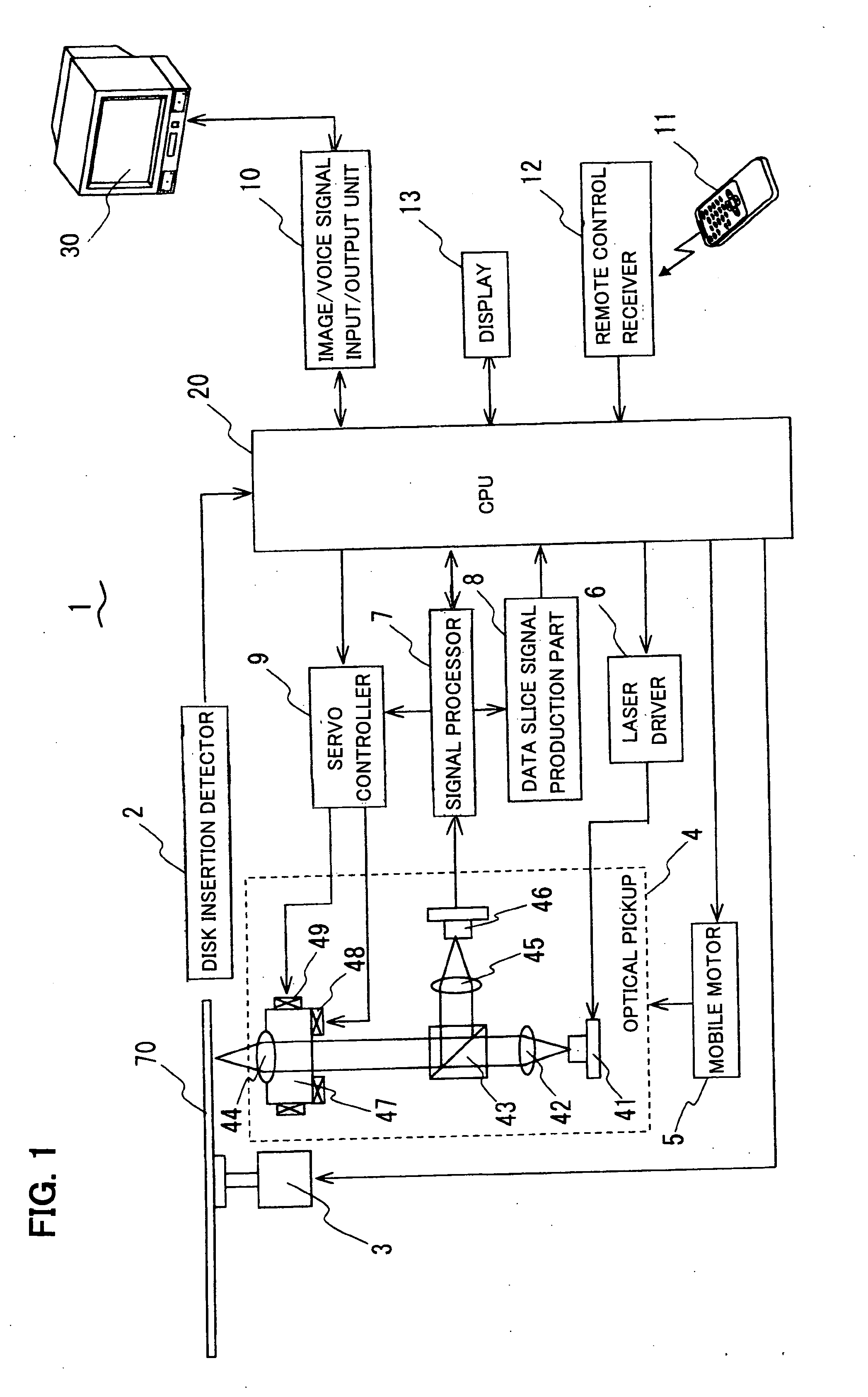 Optical disk recording/reproduction device and search method for information recording area of optical disk in the same