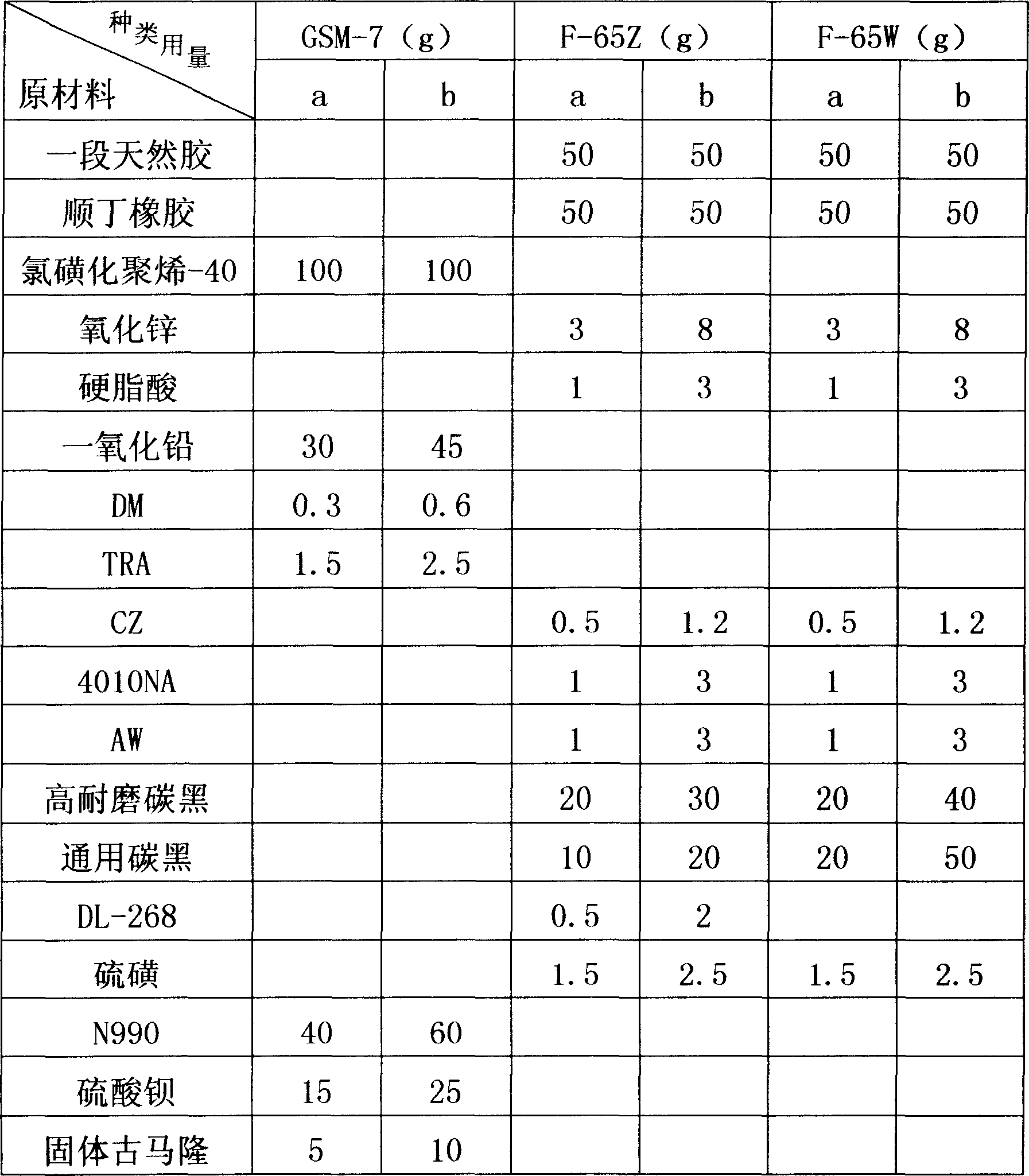 Strong acid tolerant nose pump hose producing method