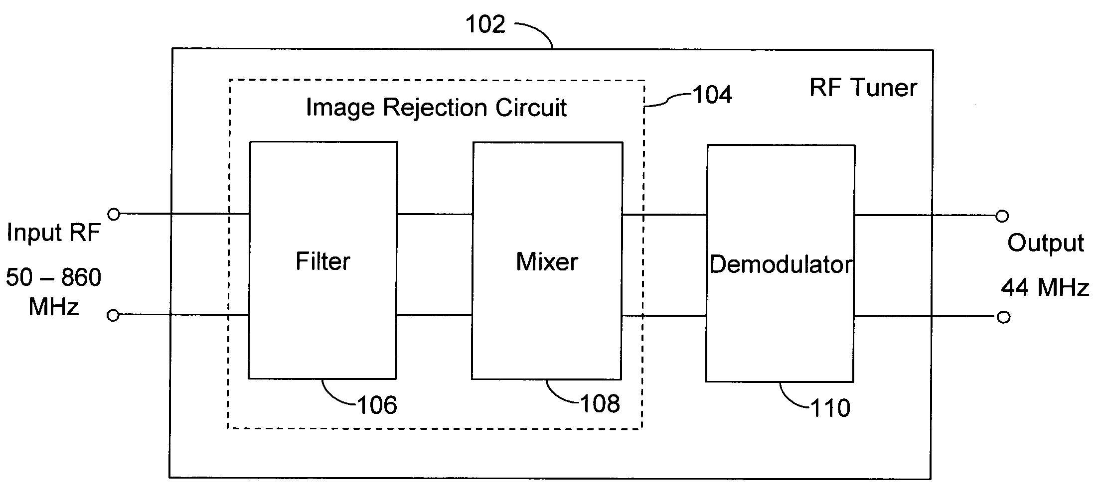 Tuning circuitry utilizing frequency translation of an impedance from a fixed-filter frequency response