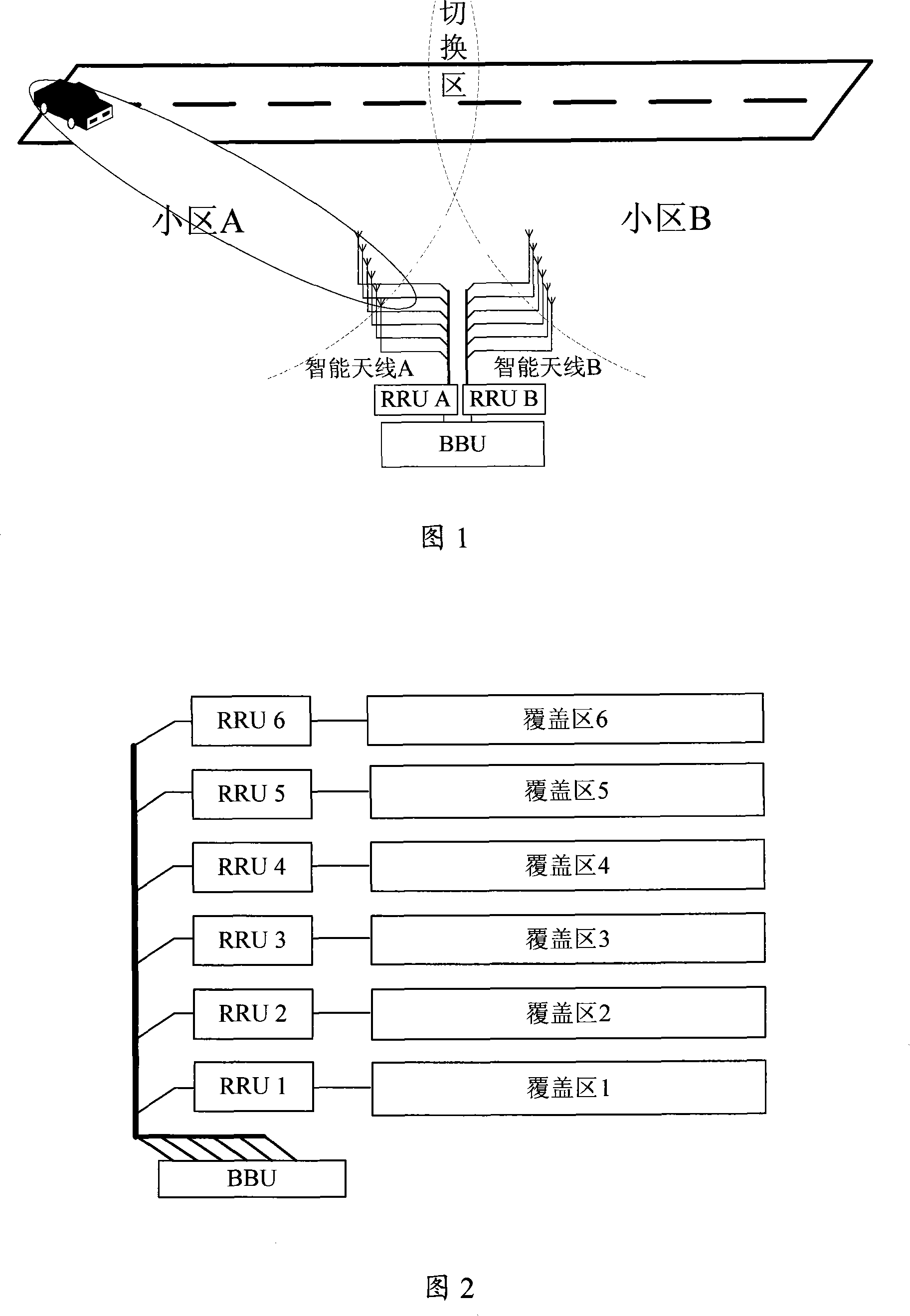 Method and system for implementing subarea overlapping using mirror-image radio frequency unit