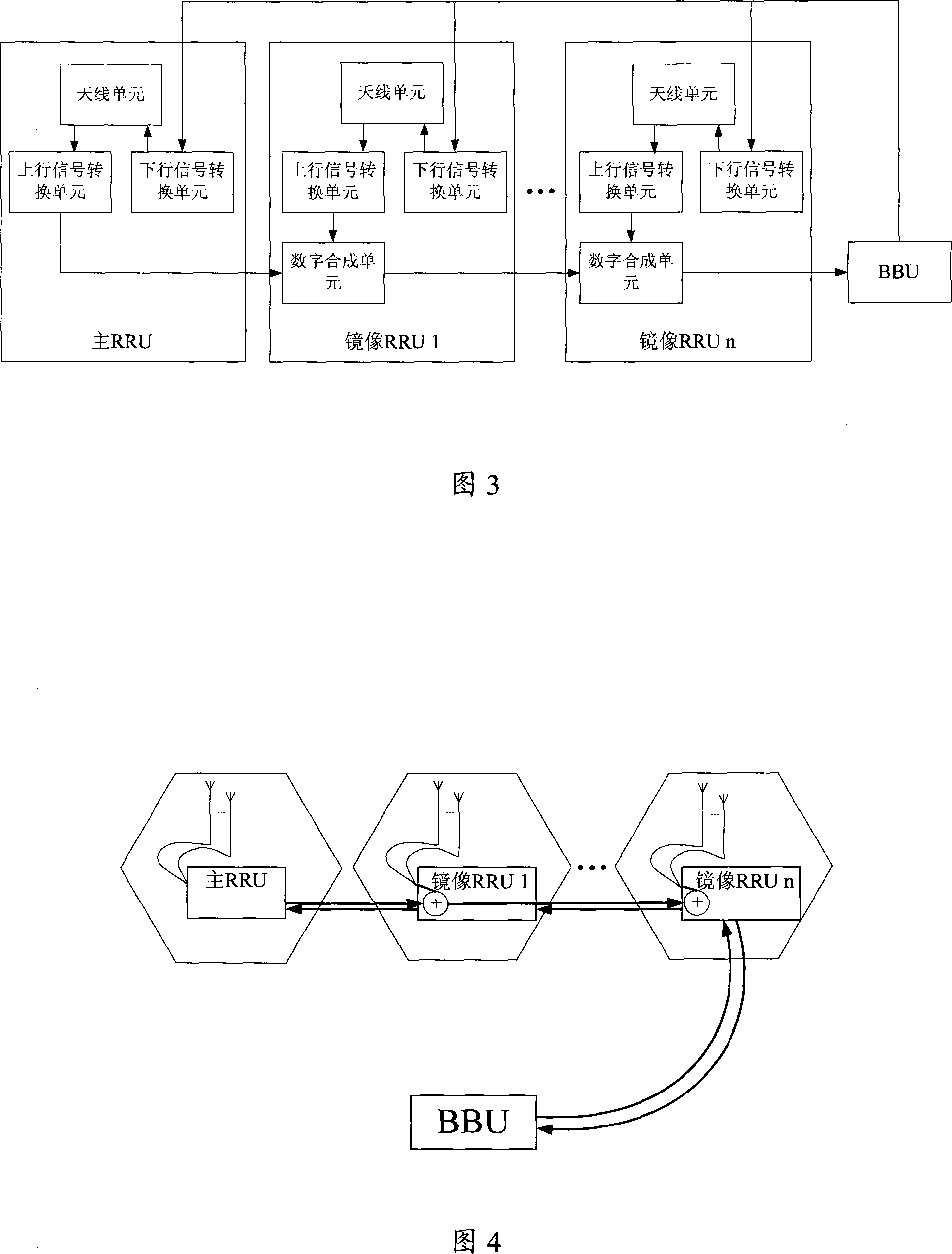 Method and system for implementing subarea overlapping using mirror-image radio frequency unit