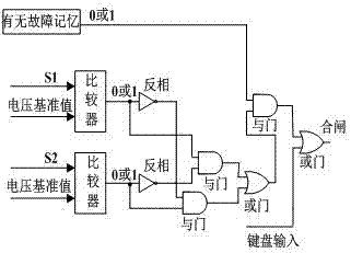 Automatic control device for vacuum circuit breaker on electric distribution network