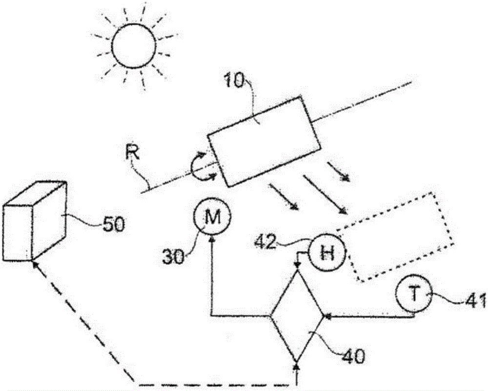 Electricity generation method adapted to crops