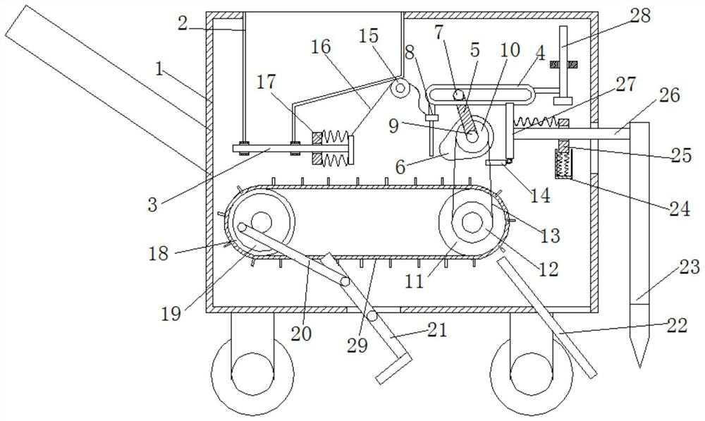 a potato planter